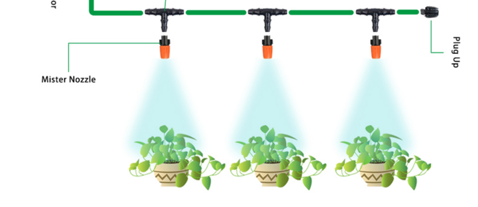 Set di irrigazione automatico a nebulizzazione per fiori, con timer, per giardino, di produzione europea e americana._voghion.com