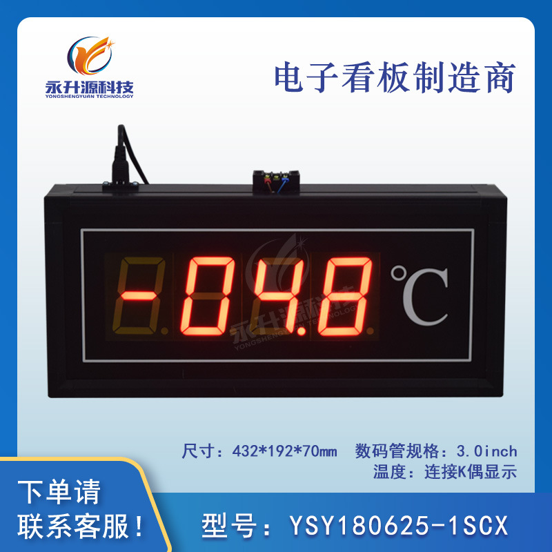 LEDʪȵӿʪȼʾӿ ׼ҵʾ