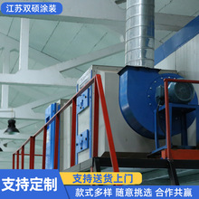 Tb܇gUVU̎O ߻һwCU̎O