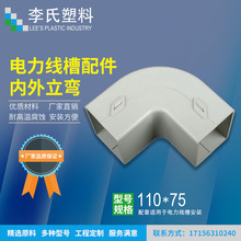 ��ֱ����������90�ȏ� 110*75��PVCС�^����^���������늱�����