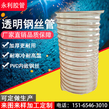 ȏ200mmR·܇ù PUL͸ 䓽z y