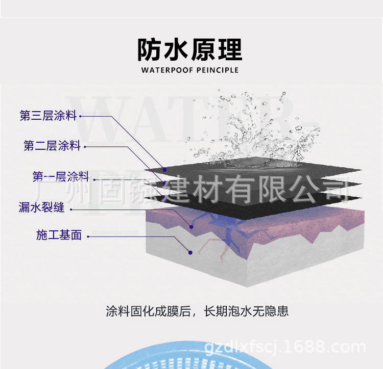 德立兴三液体防水卷材_10.jpg