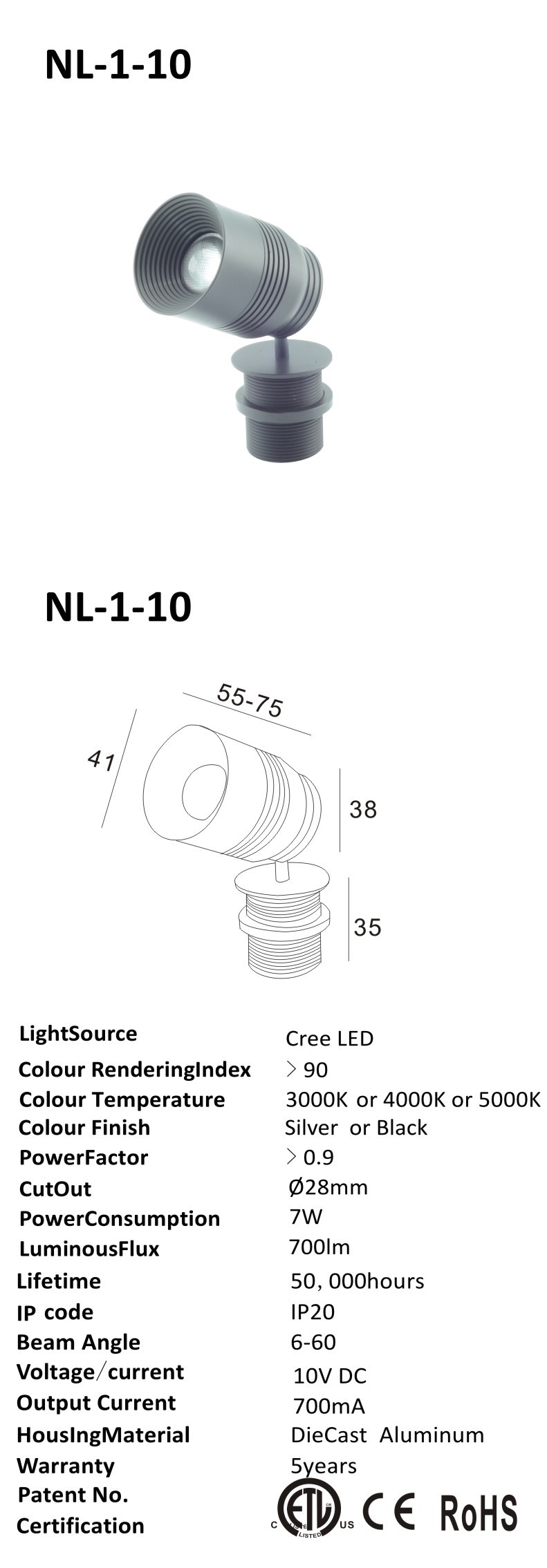 led COB6w ɱ佹6-60 չʾŶӱλױƷ