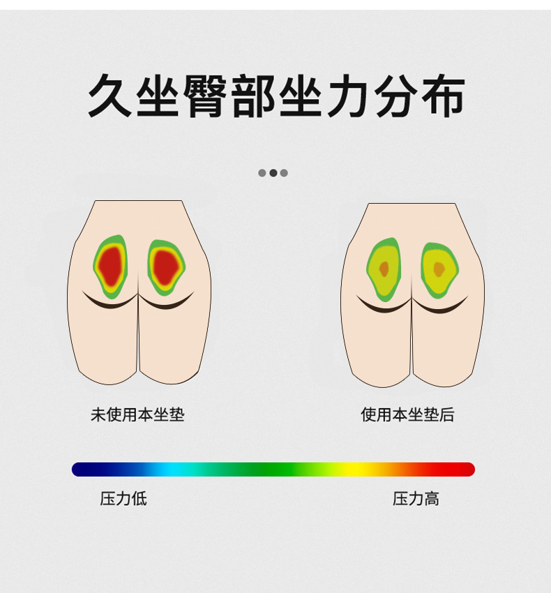 汽车多功能坐垫夏季凉垫鸡蛋凝胶座垫四季通用蜂窝办公室冰凉垫详情7