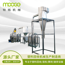 �S��ֱ��PE��Ĥ��ϴ���U�f���ϻ����������a��ȫ�ԄӏU����ϴ�O��