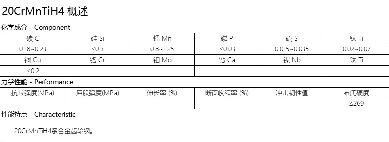20CrMnTiH4.jpg