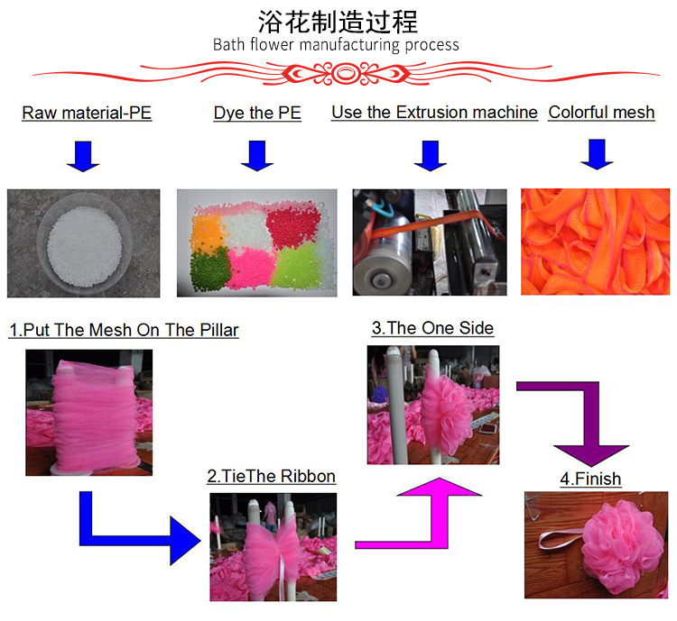 工厂介绍图片NEW2020_07