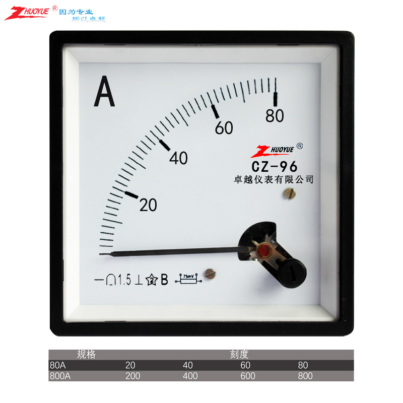 指针励磁直流电流表CZ-96/SQ-96  80A 800A/75MV 10V