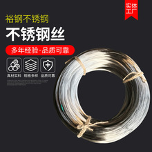 ���Ʋ��P�䓽z��������/�F�棩304���P���Ӳ�� ���P䓏��ɾ�ܛ