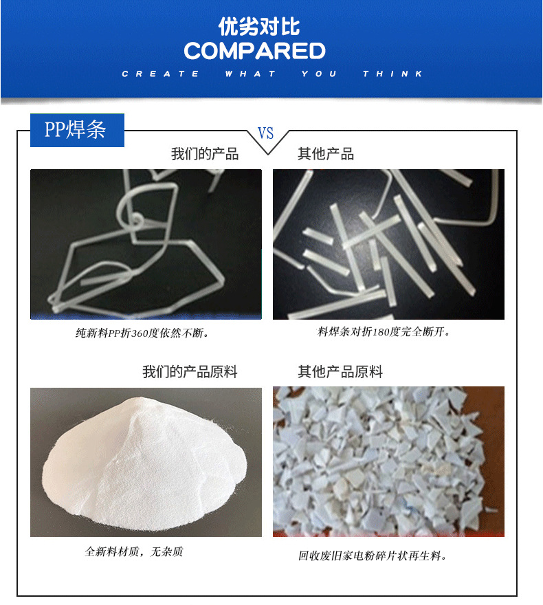 PP焊条、PP焊条白色、白色PP焊条、PP焊条米黄色、米黄色PP焊条、PP焊条双股、双股PP焊条、PP焊条三角、PP焊条单股、单股PP焊条、PP塑料焊条、黑色PP焊条
