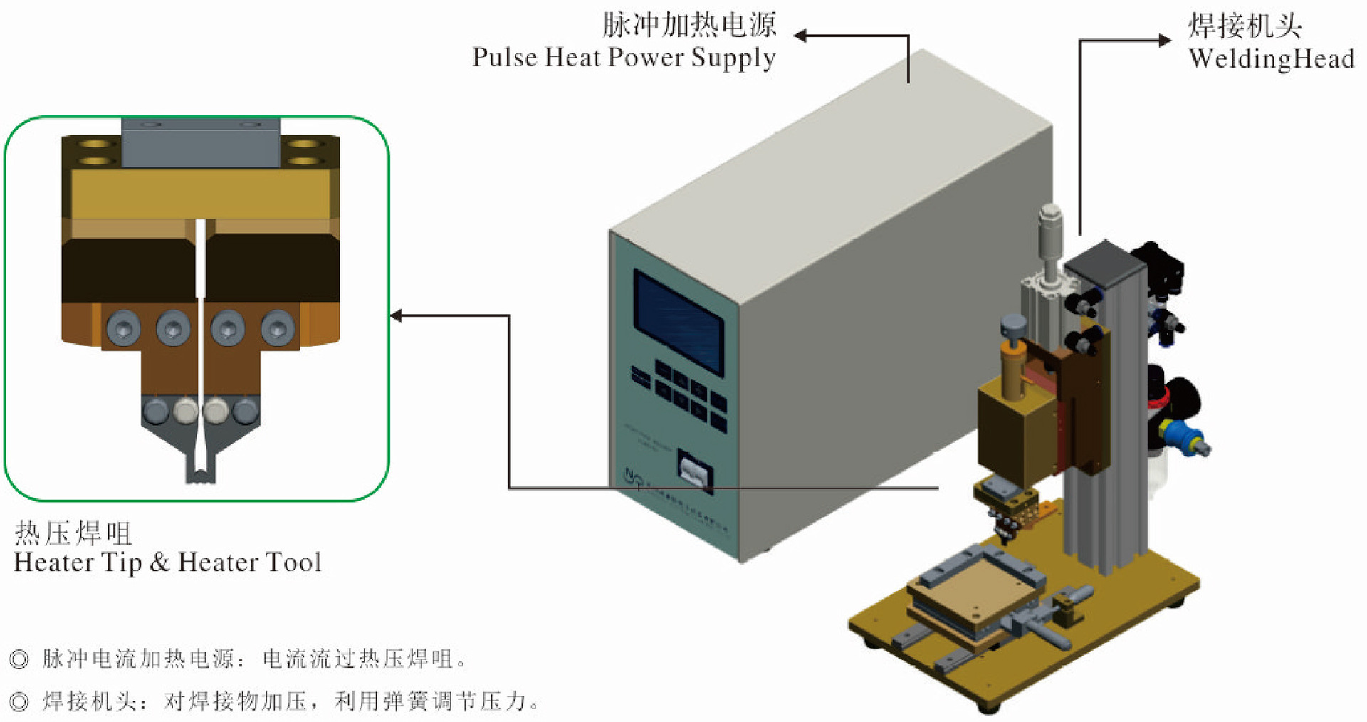 自动脉冲热压焊机 无线充电线圈漆包线音圈和PCB焊接焊锡机诺森特-阿里巴巴