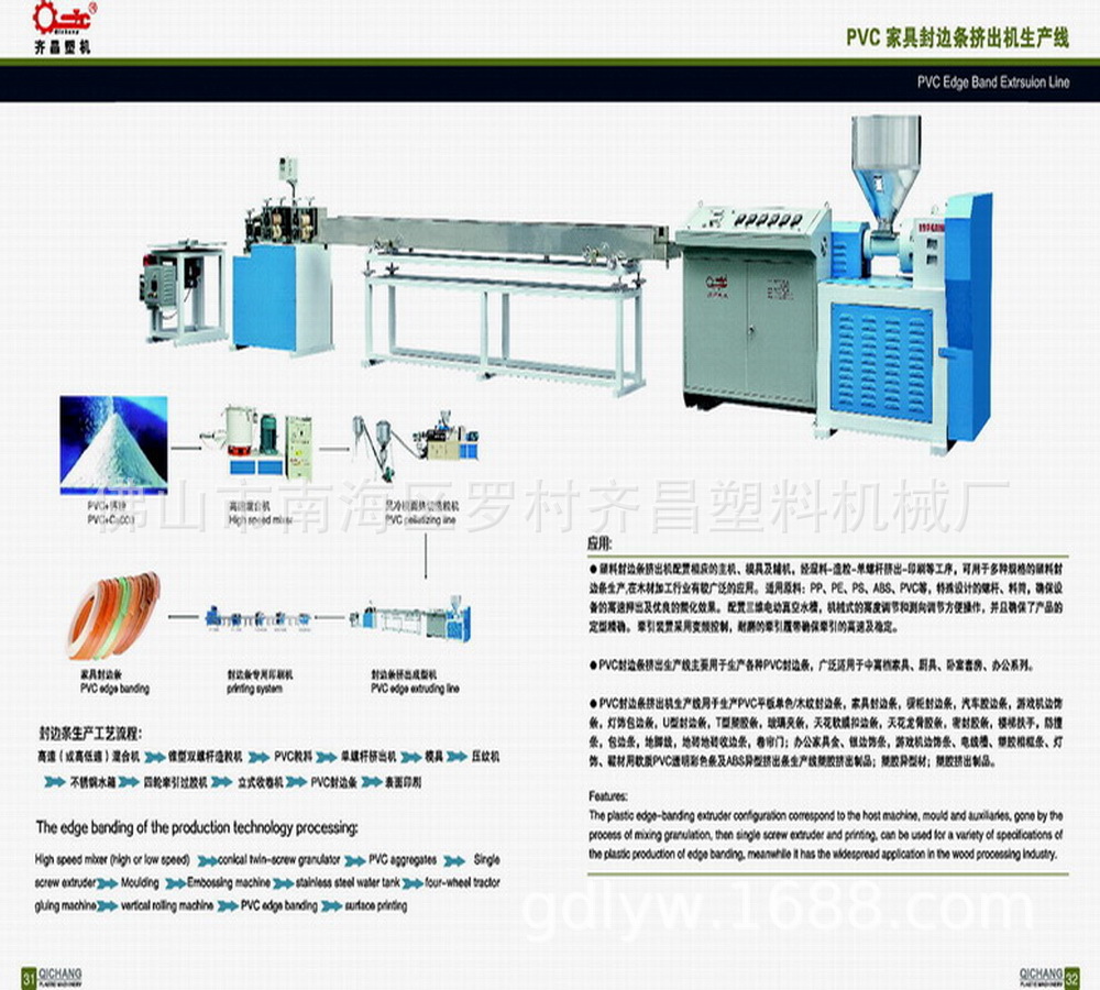 供应PVC封边条挤出机