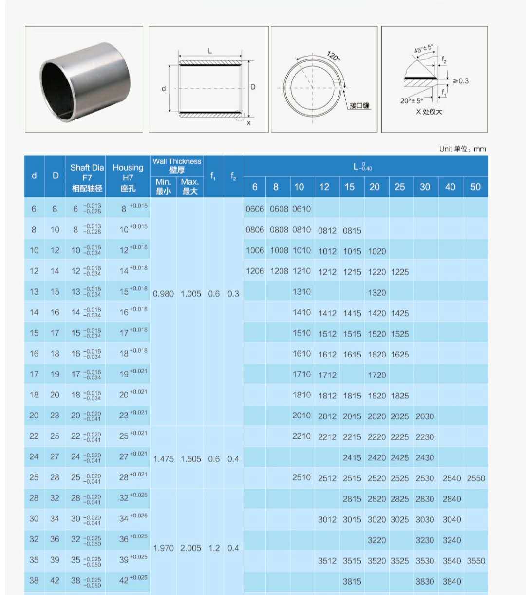 微信图片_SF-1尺寸