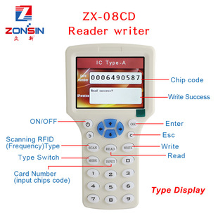 Super Full-Featured RFID ID Card Copier ID/IC Card Reader/Wr