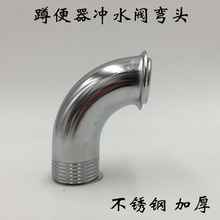 _ˮy^ӿڶױһ32렝Bӄ׿ӽӹܿڲP