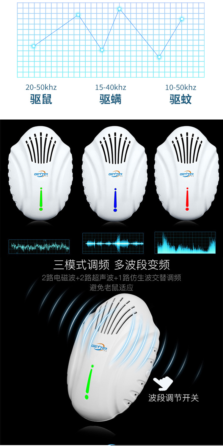 定制电子驱鼠驱虫器大功率多功能变频驱鼠器超声波驱蚊驱鼠驱虫器详情8