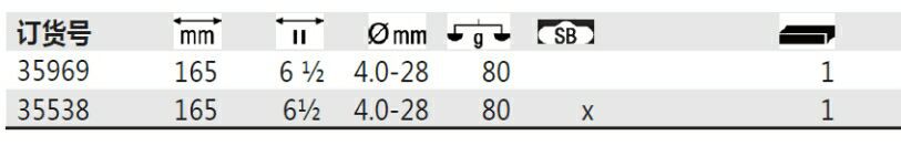 2023�����繤�35538