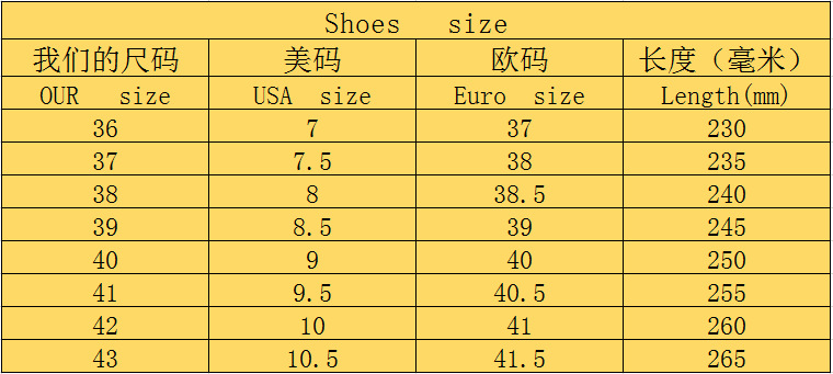 5mm  无水印