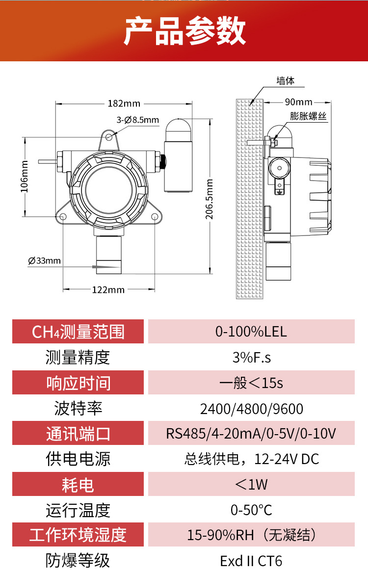 防爆甲烷_11.jpg