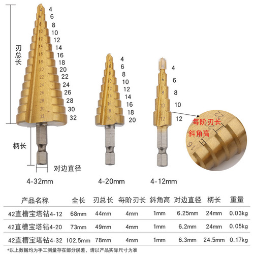 Dichuang stepped drill tower type hole opener step drill hexagonal handle straight slot 4241 high-speed steel hardware tool