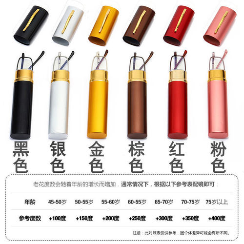 Mini fashionable aluminum alloy box reading glasses resin lens portable pen holder ultra small reading glasses