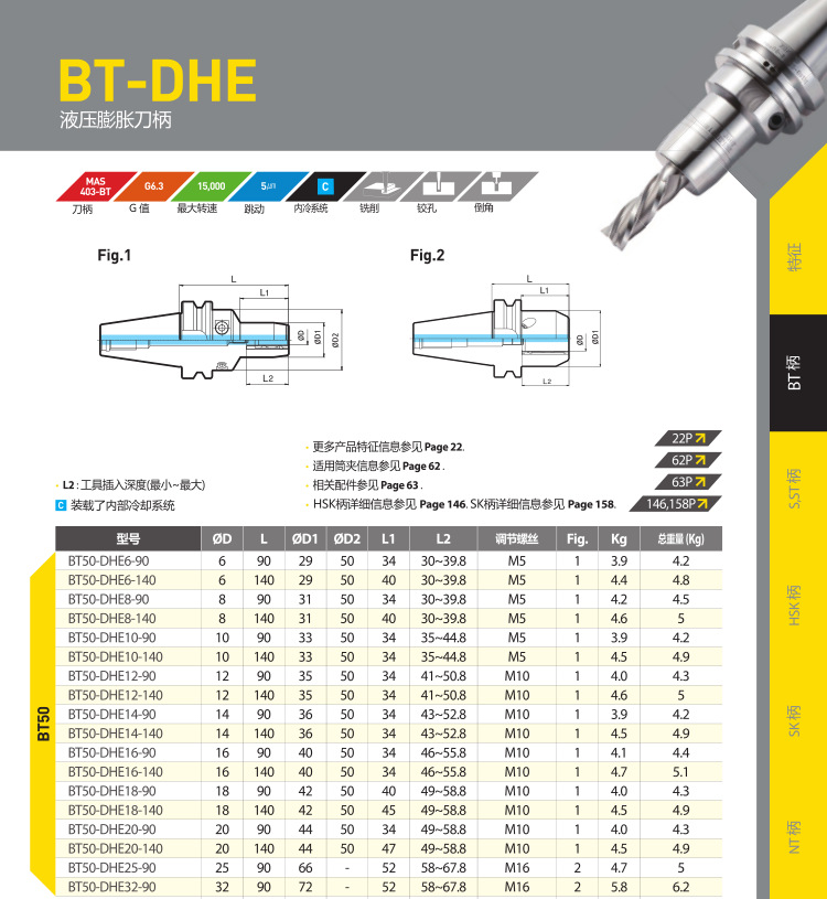 ҺѹBT30-DHE12-70/90 BT30-DHE16-90 BT30-DHE20-90