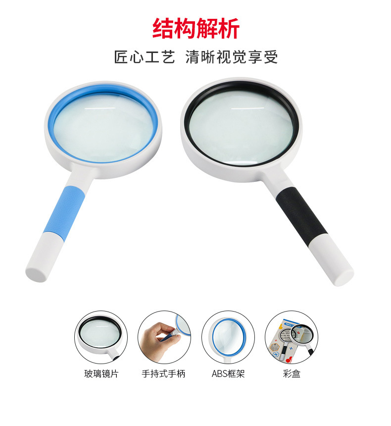 手持式放大镜