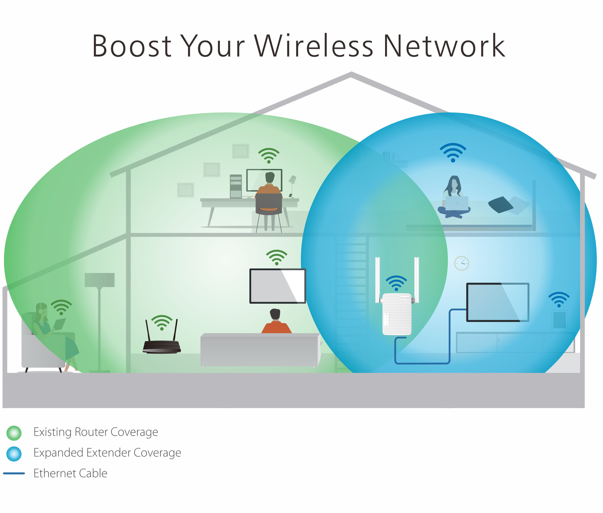 新款PIX-LINK 300Mbps wifi 信号放大增强扩展器 WR13B详情图1