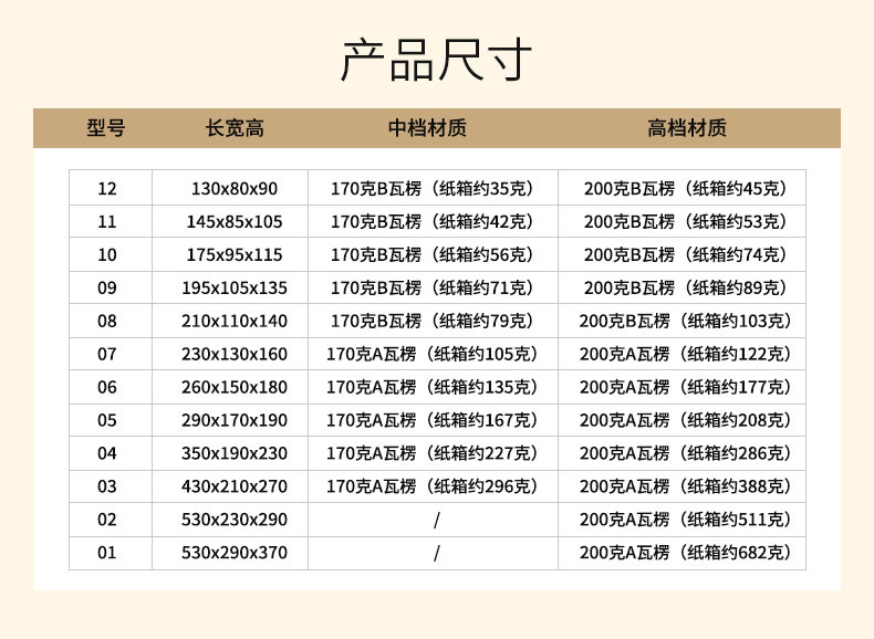 邮政纸箱_07.jpg