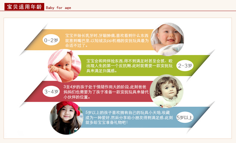 大象、狮子头多功能风铃15