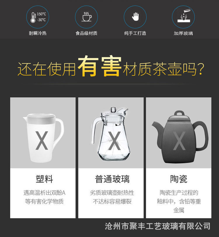 家用锤纹玻璃冷水壶套装凉水壶 水杯套装 玻璃水壶耐热高温果汁壶详情34