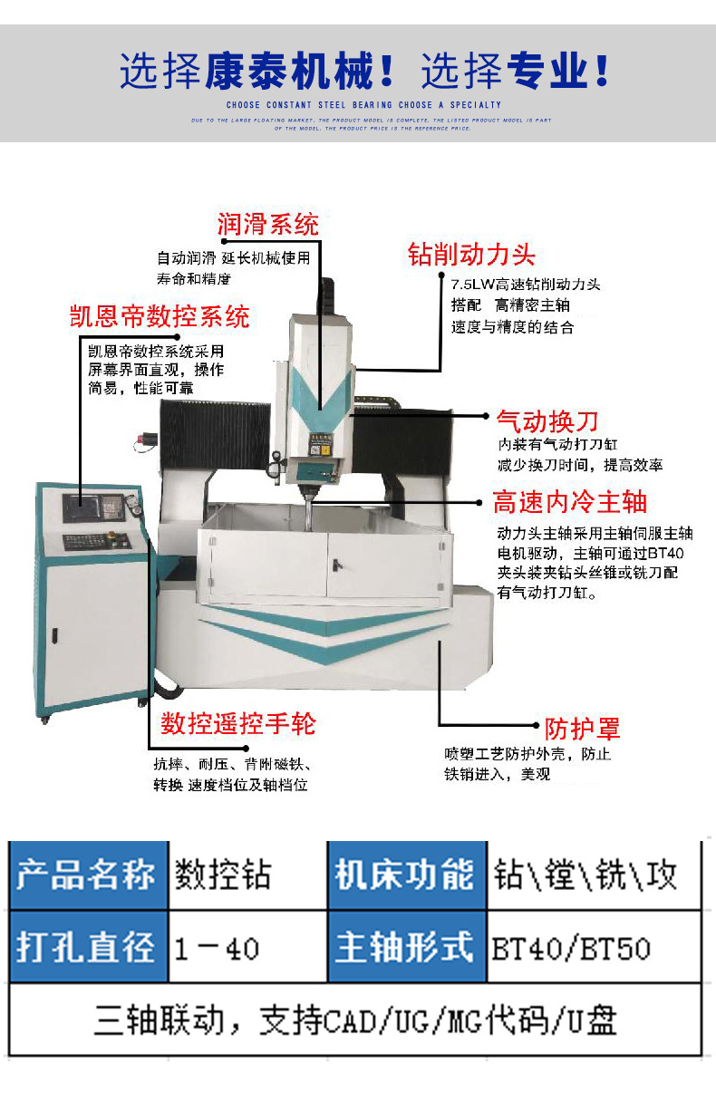 康泰数控钻 生产数控平面钻 平面钻床| 高速龙门数控钻床|