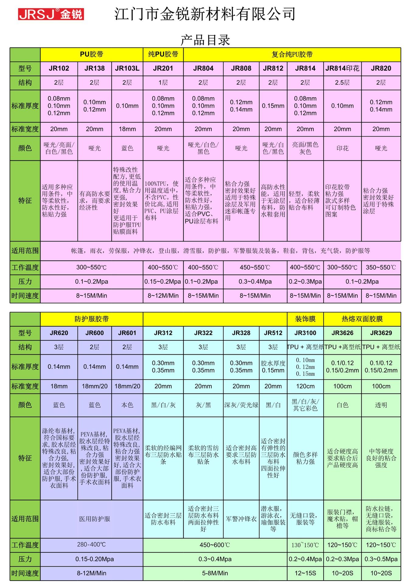 产品细节详情图片
