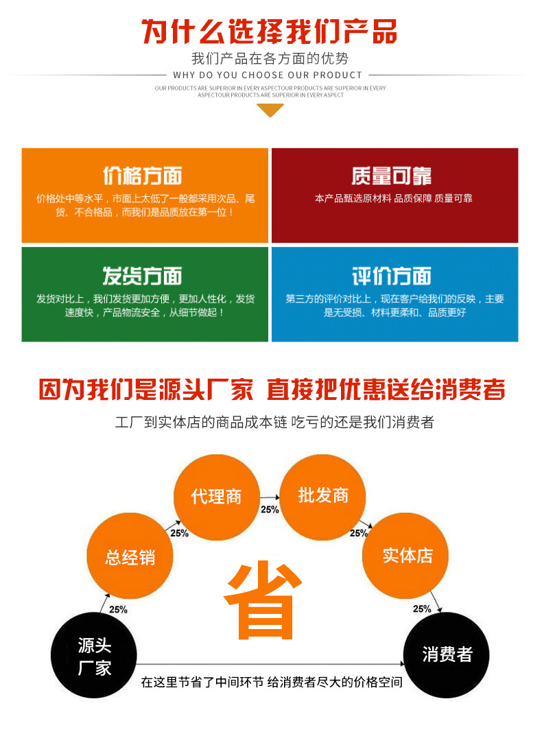 第一款定制?情_10
