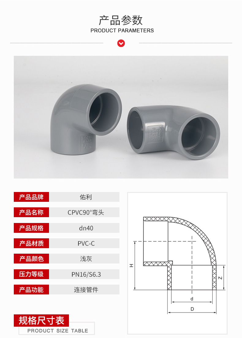 佑利cpvc弯头管件氯化聚氯乙烯pvc-c90度弯头工业化工塑料pvc弯头-阿里巴巴