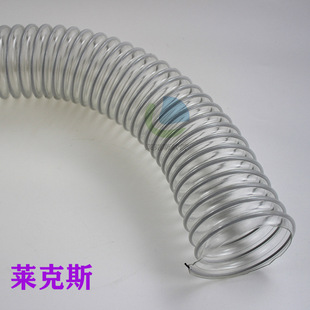 PVC͸��䓽z����ܛ�ܲ��|���^�p���w͸�����Ѓ������ͺ�S��ֱ�l