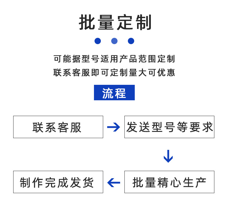 详情页-内容篇-恢复的_06