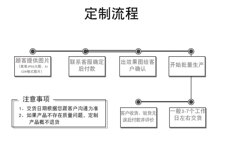 详情_17