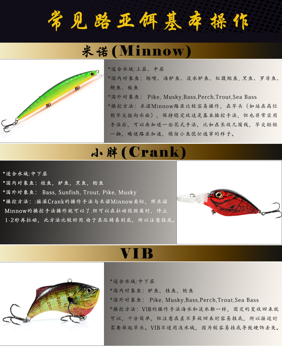 2 Pcs Whopper Plopper fishing lures bass trout Saltwater Sea Fishing Lure