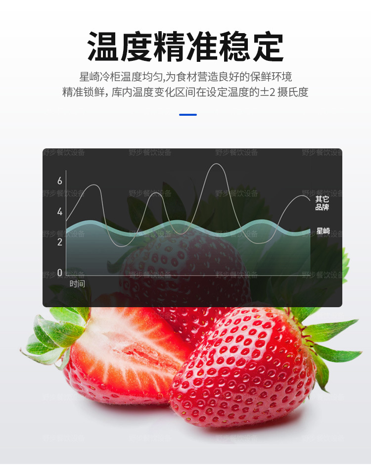 H平台式深型冷柜_06.jpg