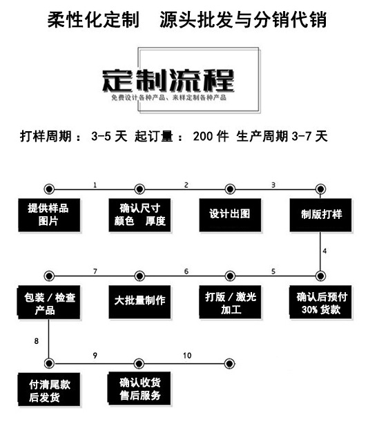 微 信图片_20200512112604