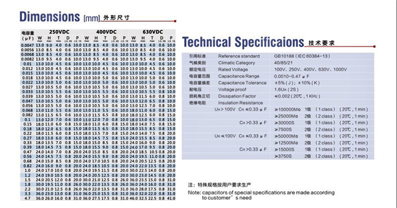 15653893777_960176270