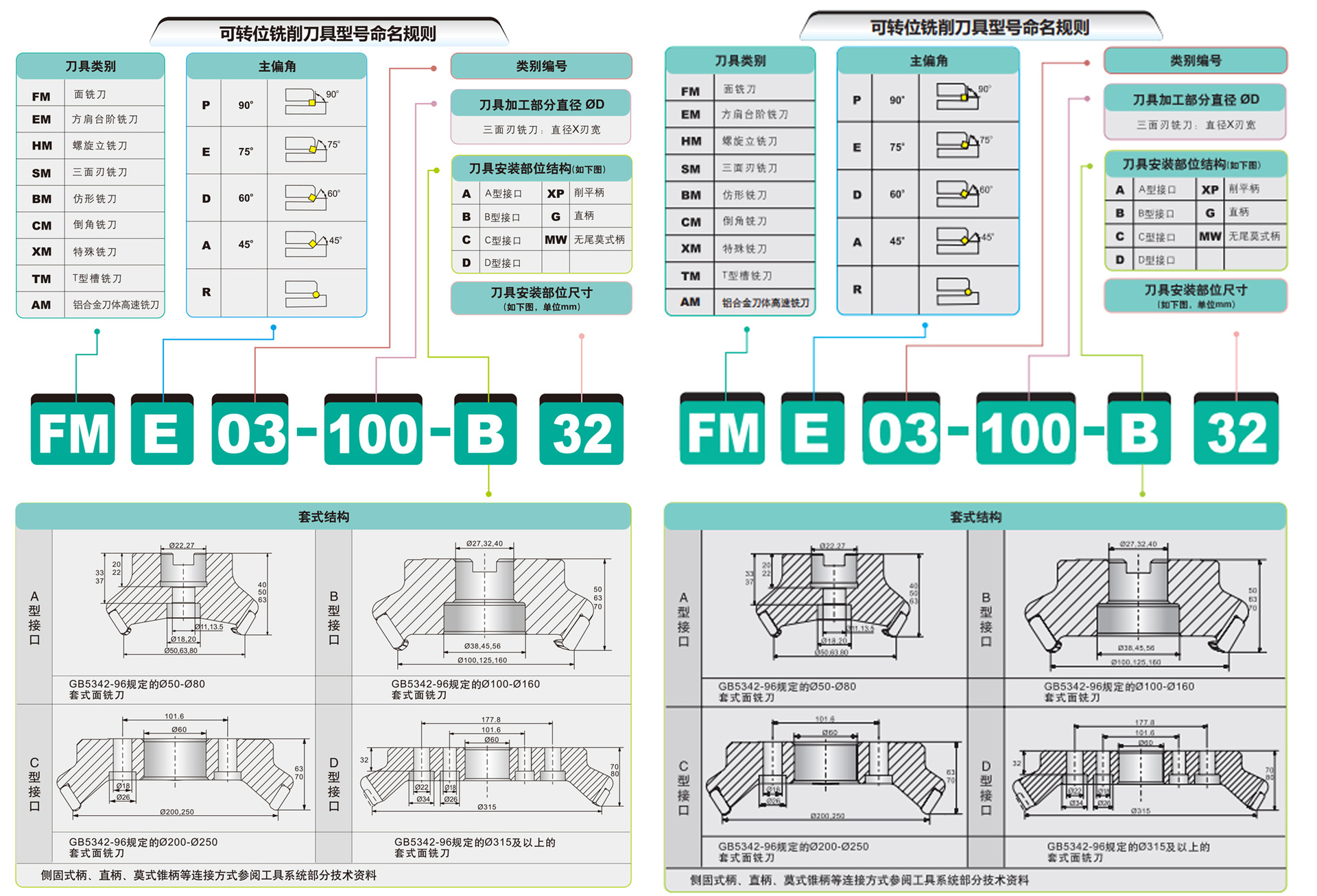 可?位?削工具命名??-111