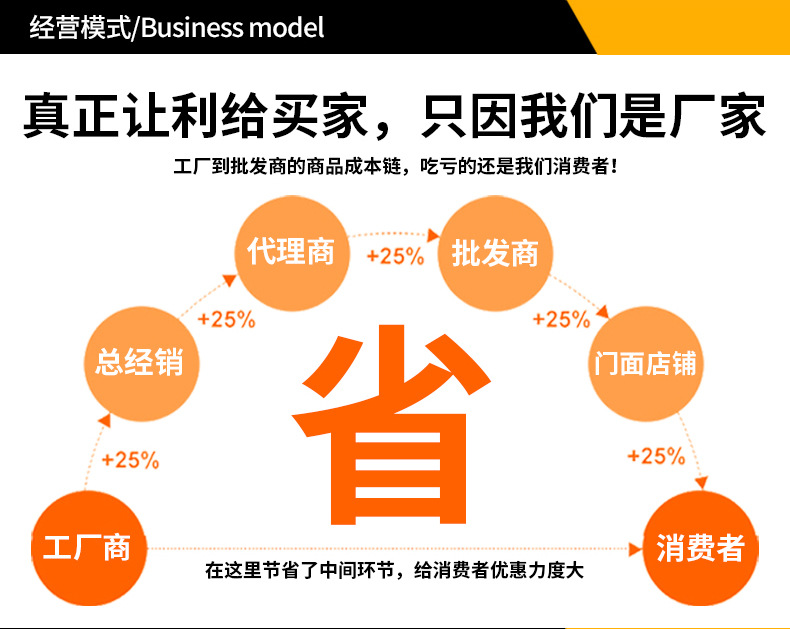 烘干固化设备_荐广东大量批发小型uv光固机UVLED光源系统涂装设备光固机