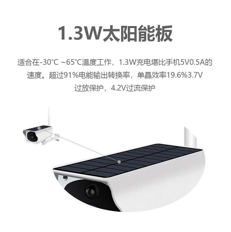 太阳能摄像头高清夜视远程监控器户外无线wifi金属款 i-Cam+工厂详情14