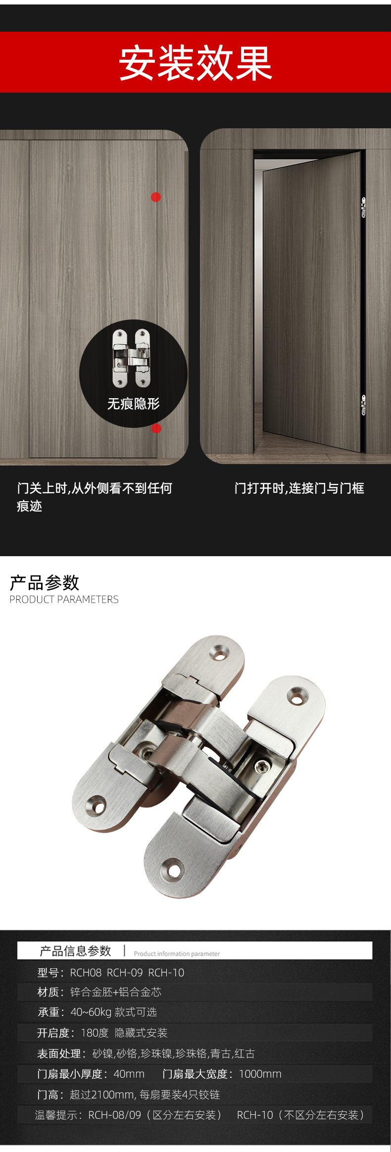 隐形门合页