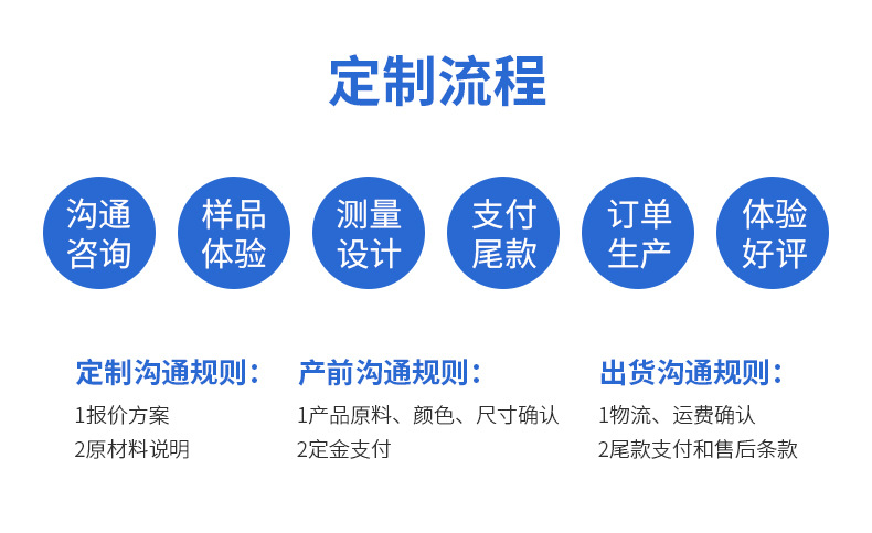 加厚打孔家用卷帘冬季保暖简约透气遮光布帘卧室公司窗帘加工定制详情14