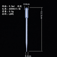 0.5mlһ�������Ͽ̶����� ���ϵι� ��������/���ϵιܷ��bС����