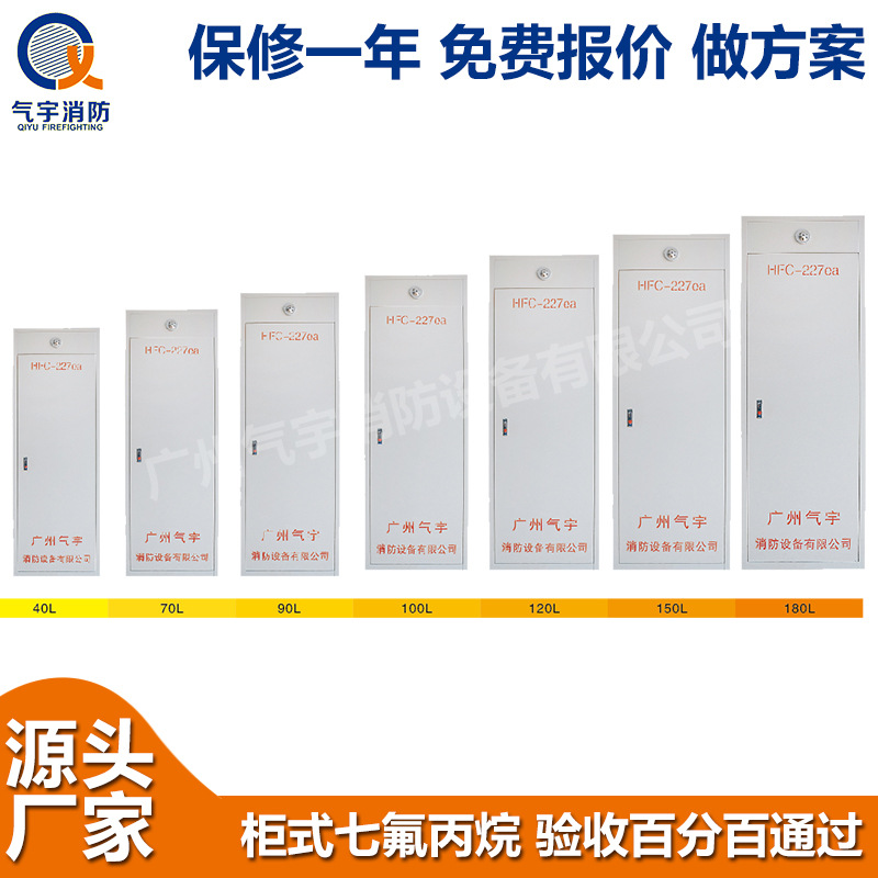 美术馆-博物馆使用柜式七氟丙烷气体灭火装置100L/2.5 、150L/2.5