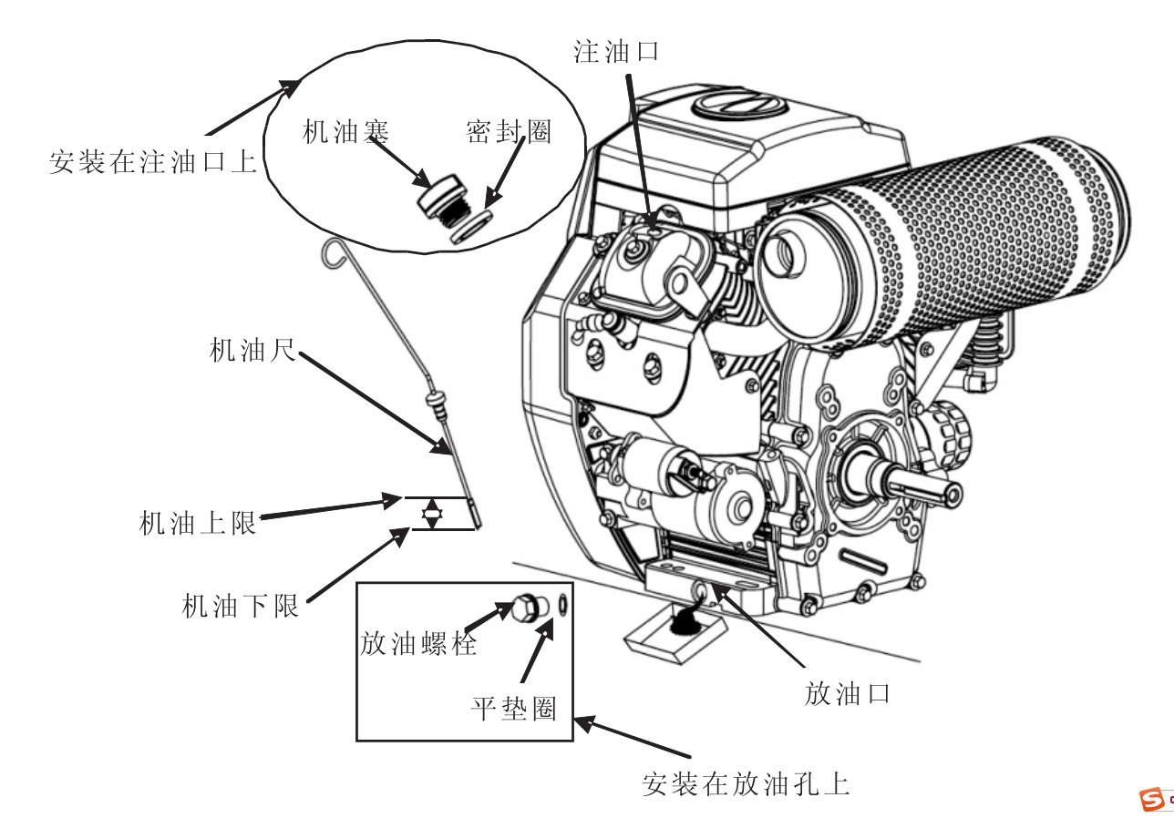 Chongqing Jialing brand JH670V-A double cylinder gasoline engine R670 Small 24 horsepower high pressure washing machine pump boat